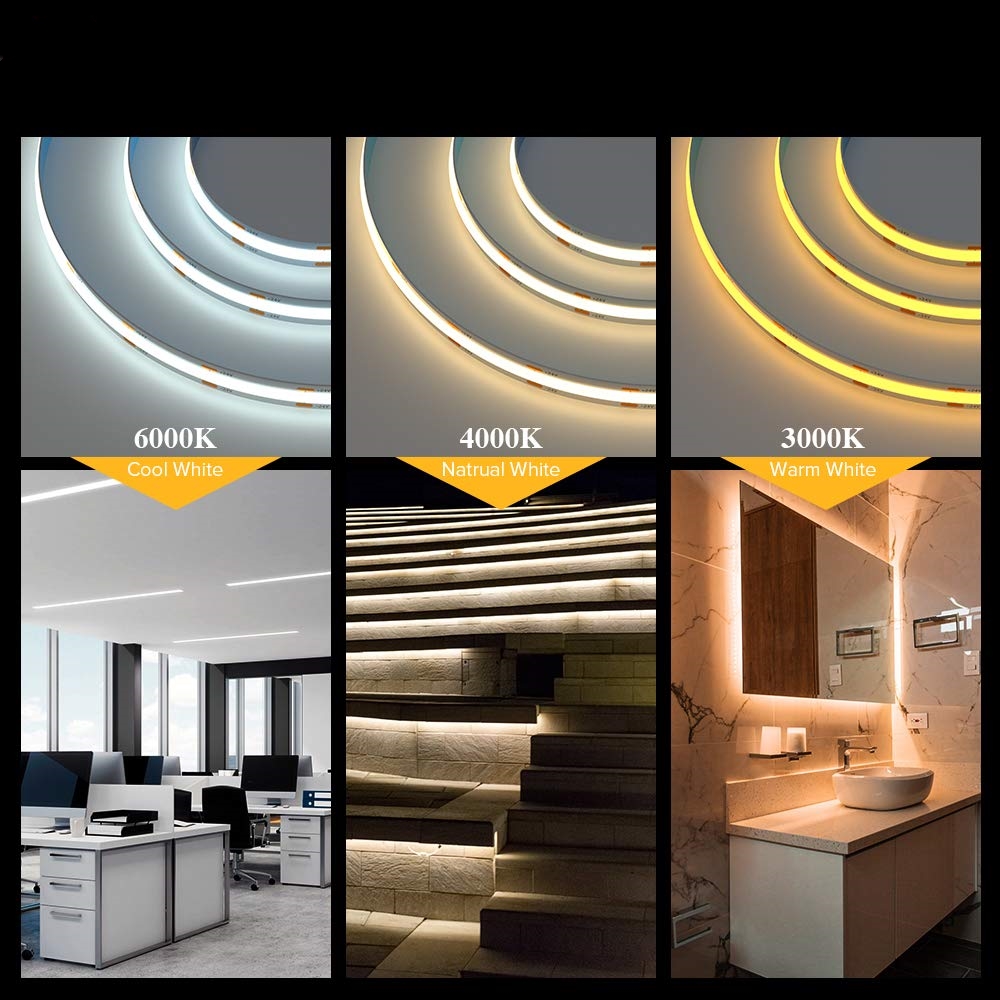 COB LED Details 4