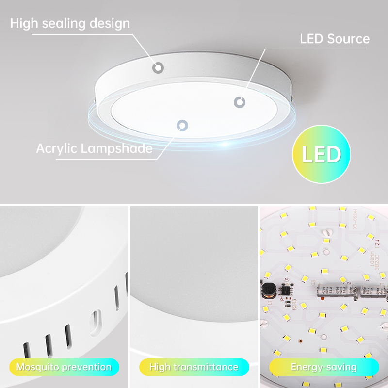High Round Ultra Slim Grille Smd Flat Ceiling Wall New Price 6W 12W 18W 24W Surface Mounted Leds Panel,Led Panel Light