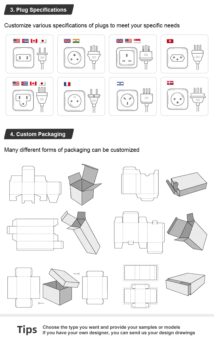 Customization Flow 2
