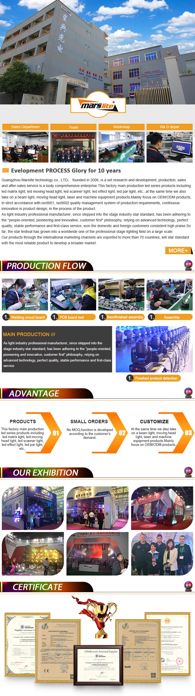 Modern Stage Light Production Line and Test Facility