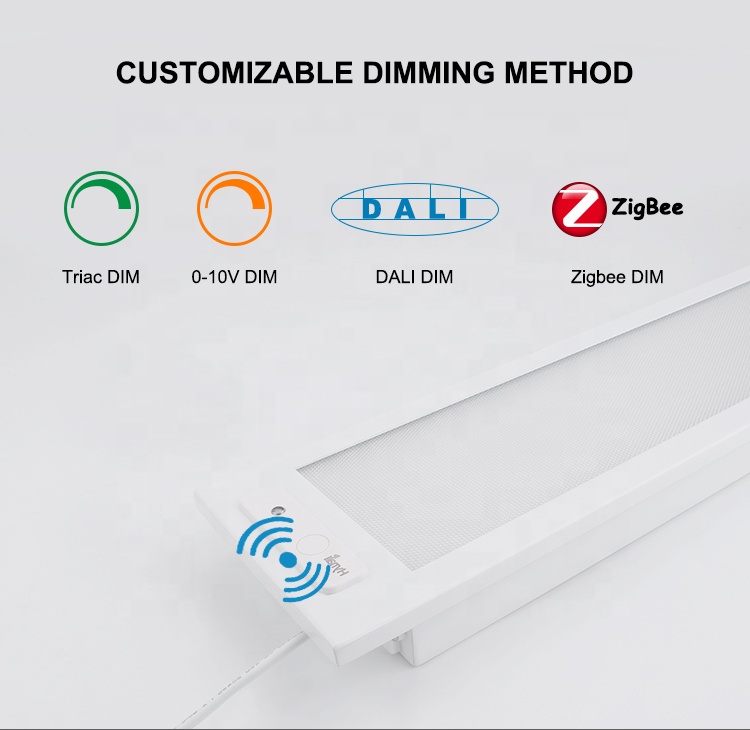 Surface Mounted LED Panel Light Size Dimmable 150x1200 1495x185 1200x180mm 36W 24inch Customized LED Light Panel Edge Lit