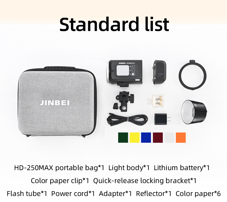 Standard Kit Configuration 1