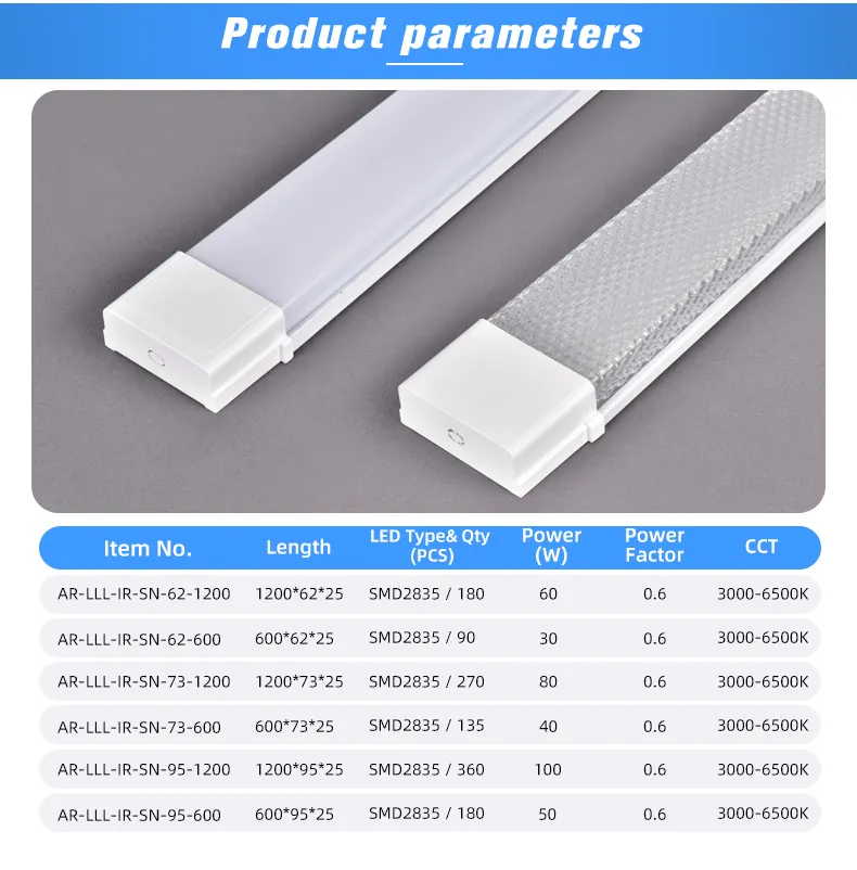 Bright Energy-Efficient Indoor LED Tri-Proof Batten Light 2FT 30W 4FT 60W