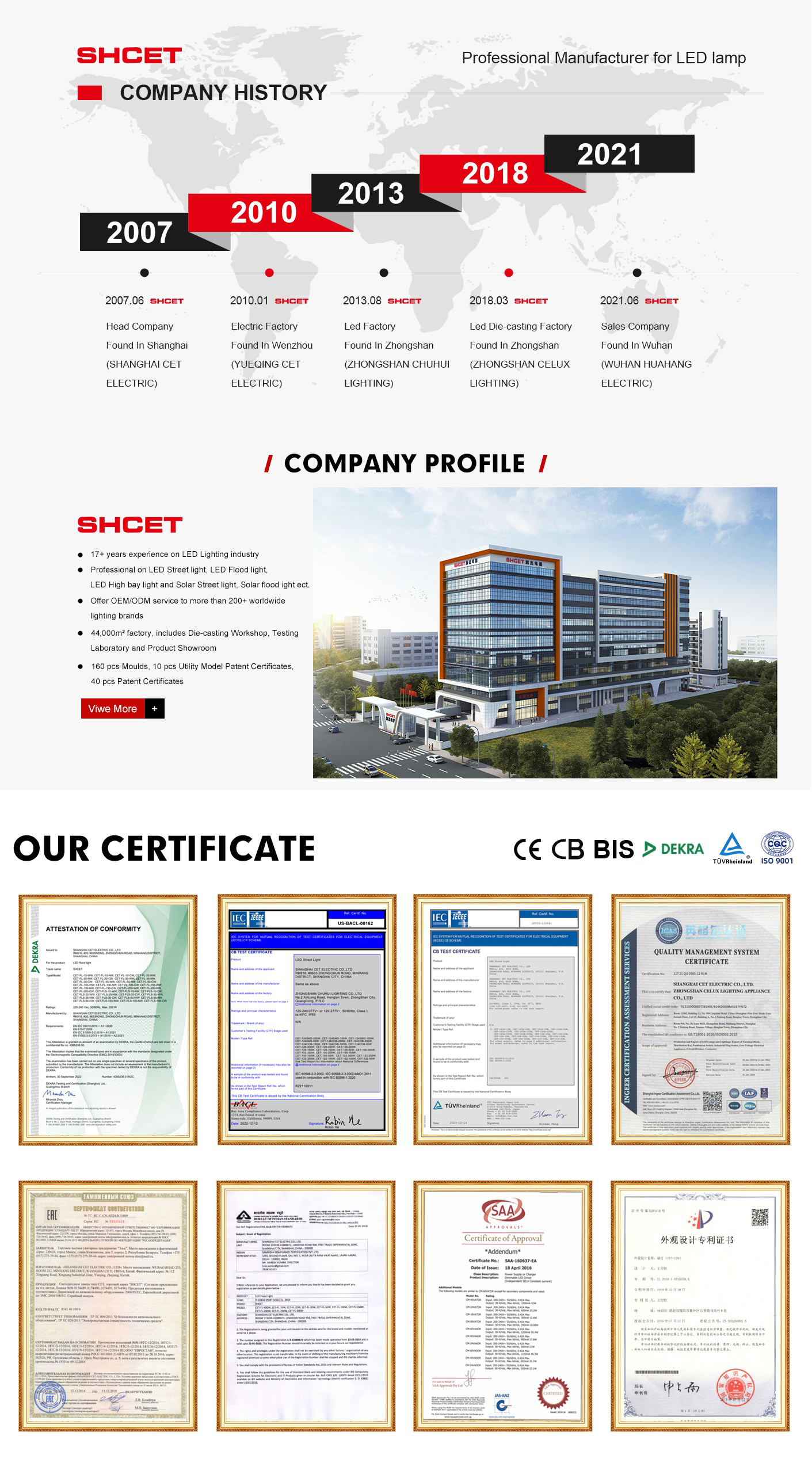 Company Facility 2