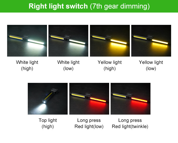 LED Work light angles