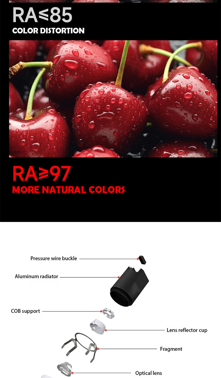 Modern Mini LED Spotlight Thumb-Sized Full-Spectrum Eye-Protection at 3000K Unique Embedded Aluminum Style for Indoor Use