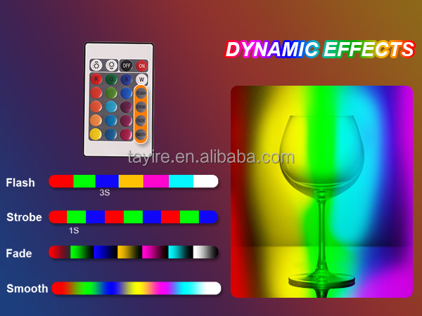 RGB Floodlight Detail 5