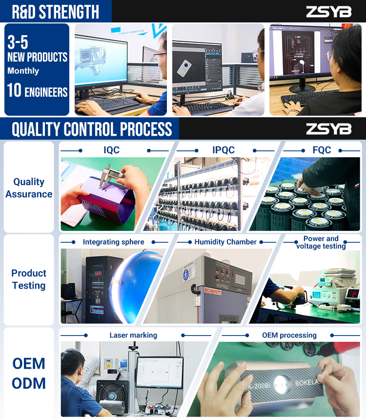 Company Image 2