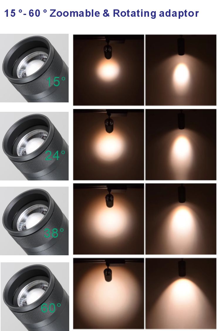 Dimmable Zoom LED Spotlight Application