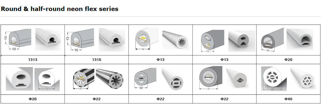 LED Series Model 5