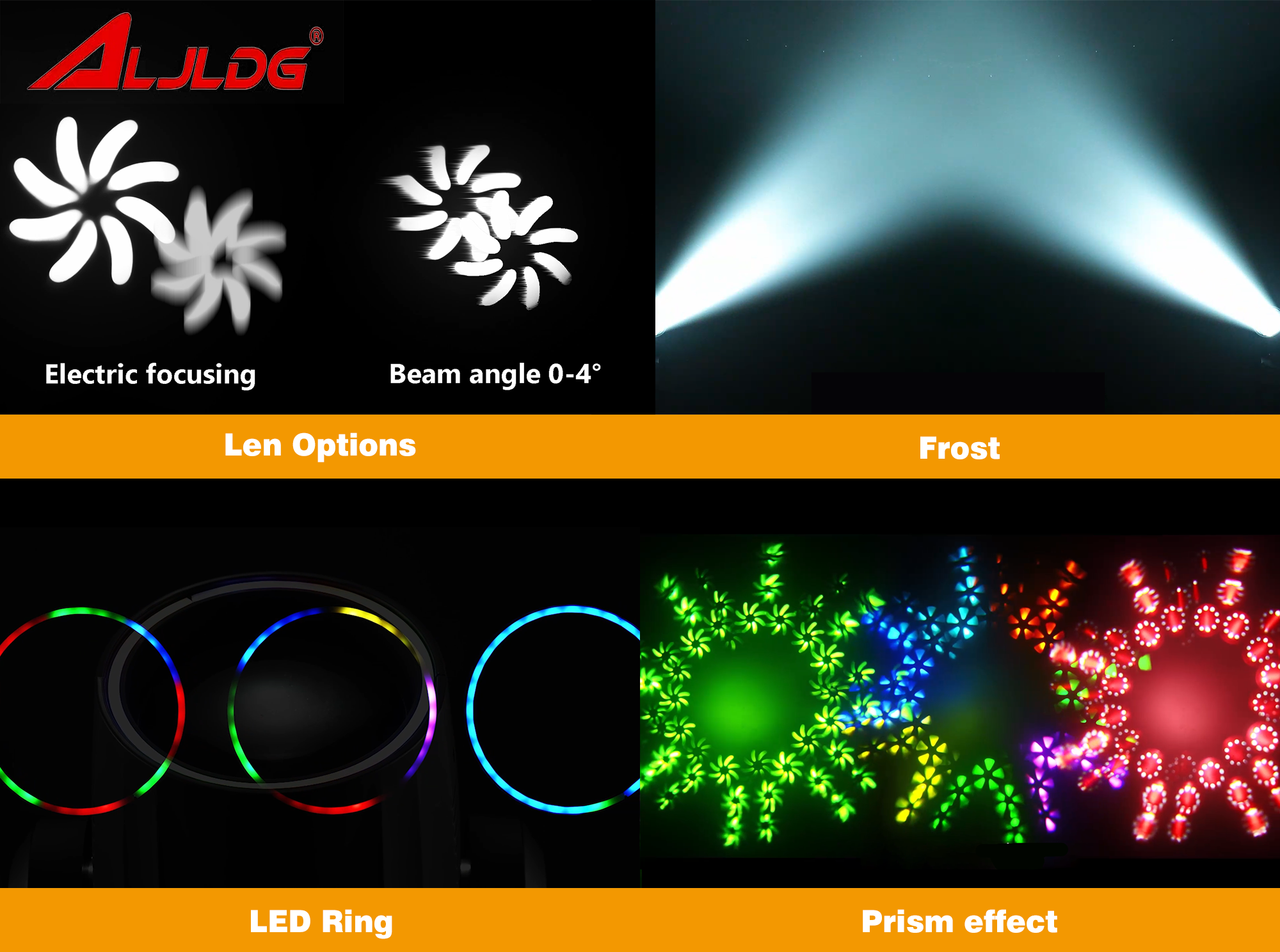 Stage Light Prism Wheel
