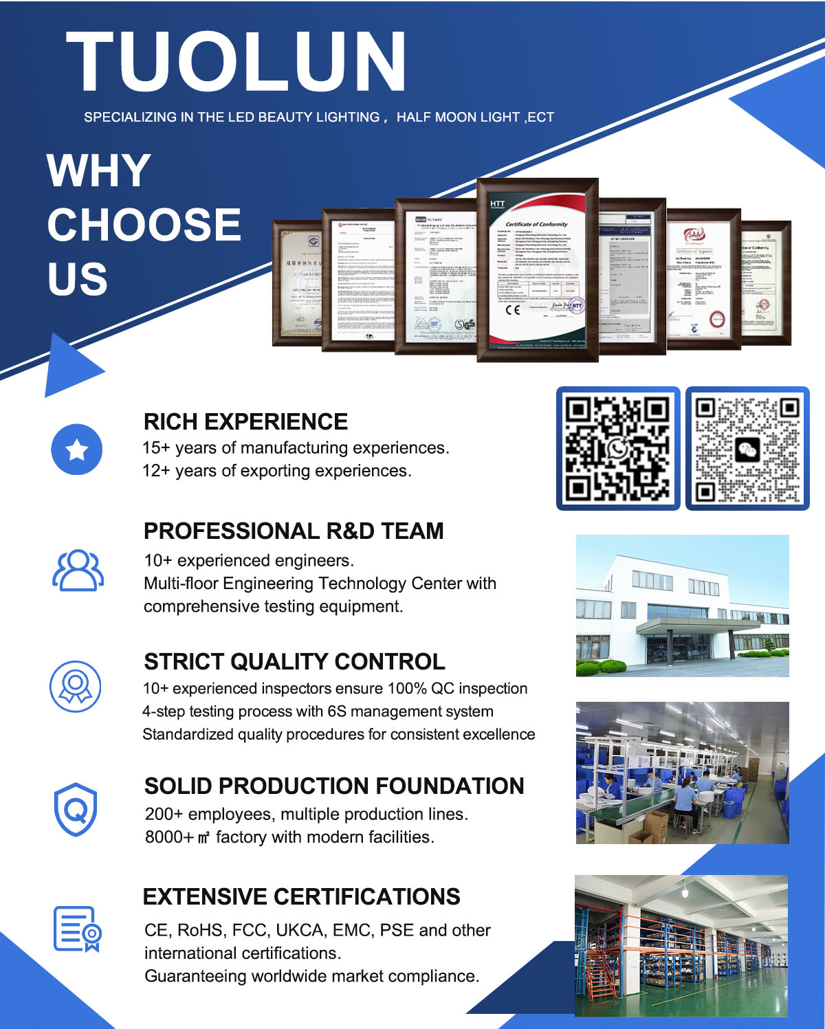 Product Showcase