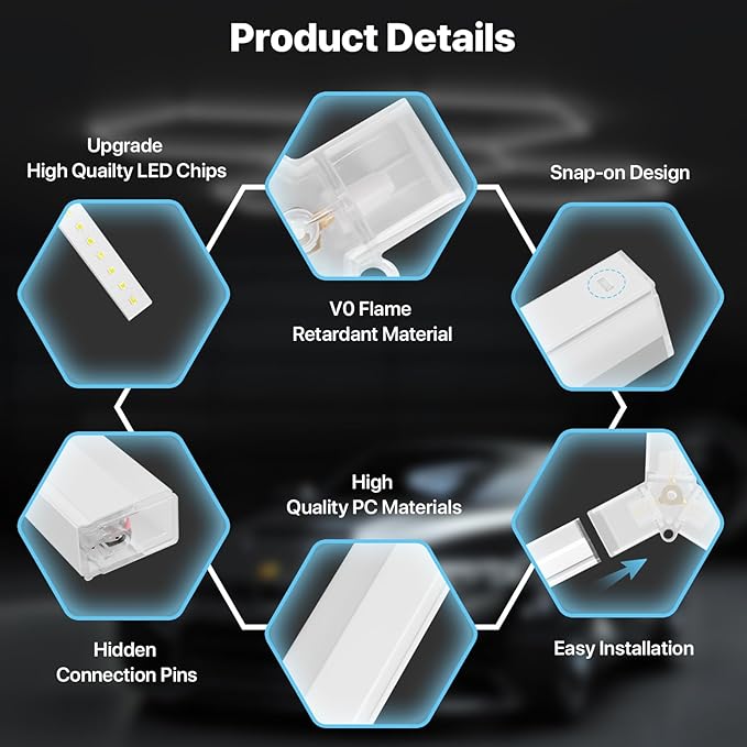 Product Presentation 2