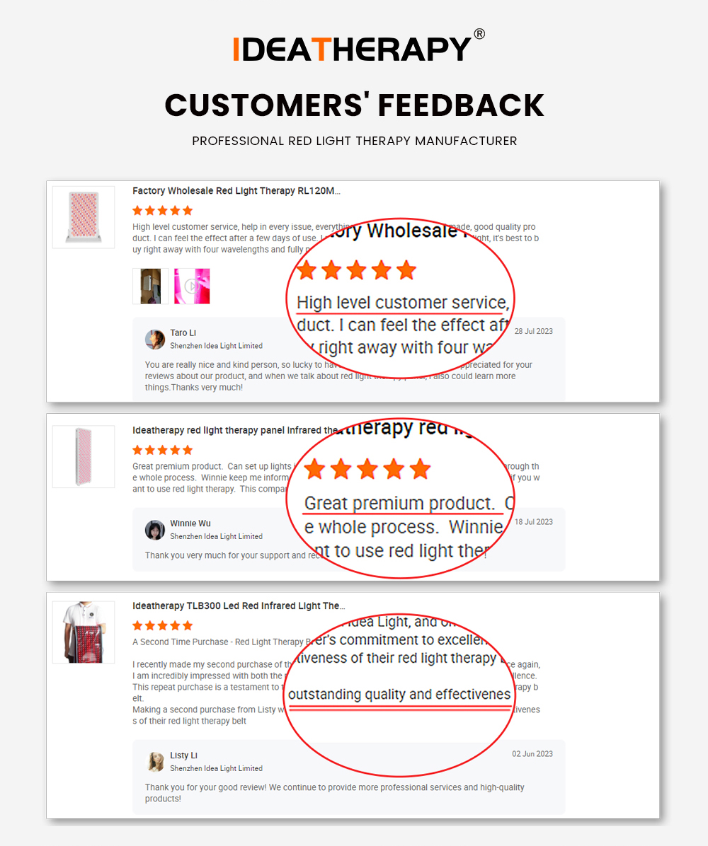 Customer Feedback Reviews