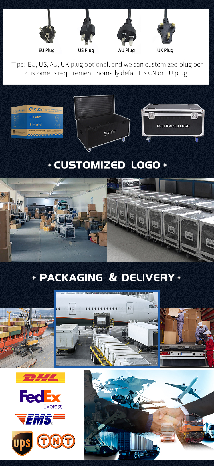 Led Par Stage Light Detail 5