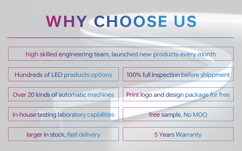 COB LED Strip Banner