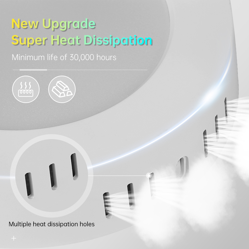 Product View 7