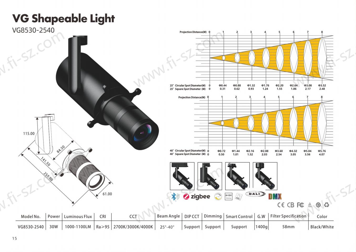 LED Projector Light Details 10