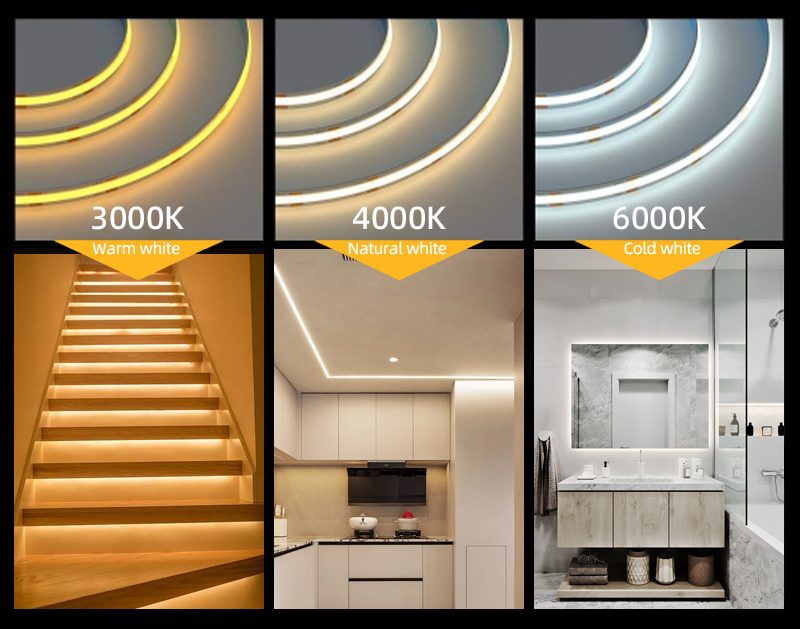 COB Light Strip Details 4