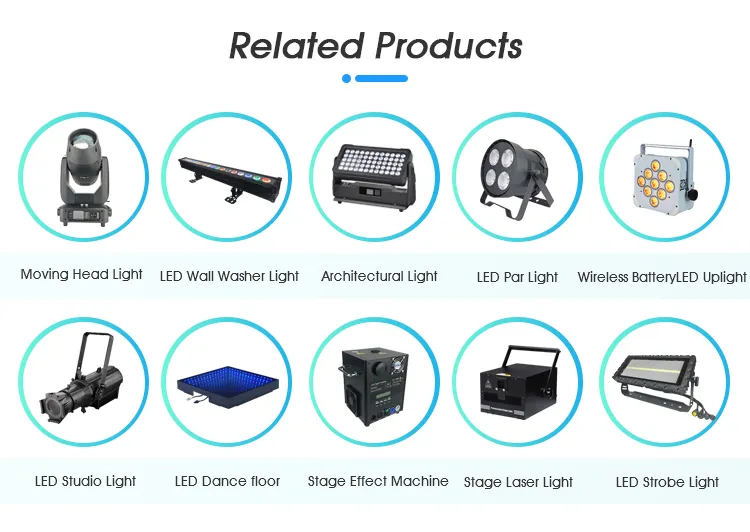 LED 60W 3200K Fresnel Stage Light Studio Theater Face Light - Dimension
