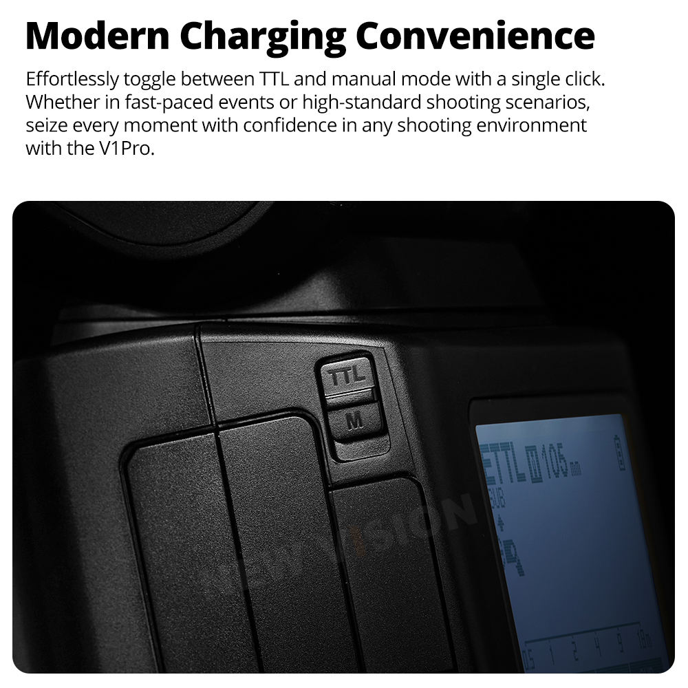 Godox V1Pro Professional Speedlite 2.4G X Wireless HSS TTL Round Head Camera Flash for Canon for Nikon for Sony Fuji Olympus