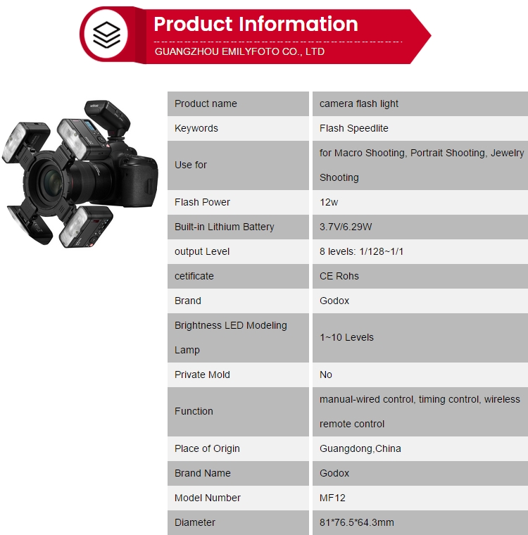 Product Display 1
