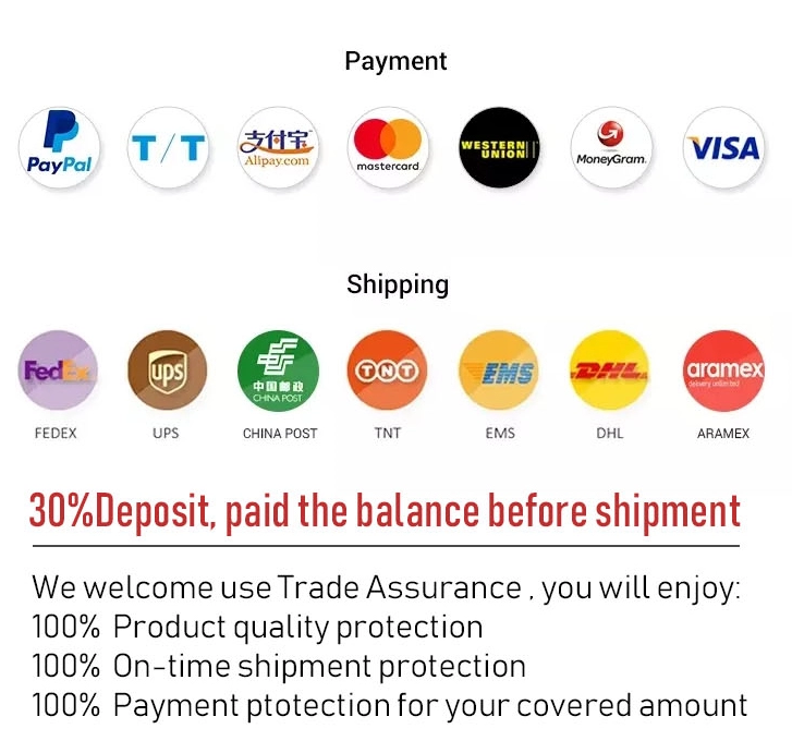 Payment Methods