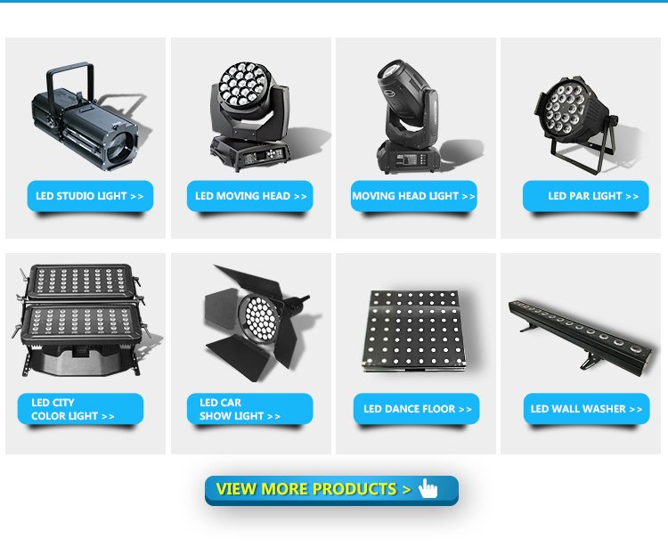 Product Navigation Map