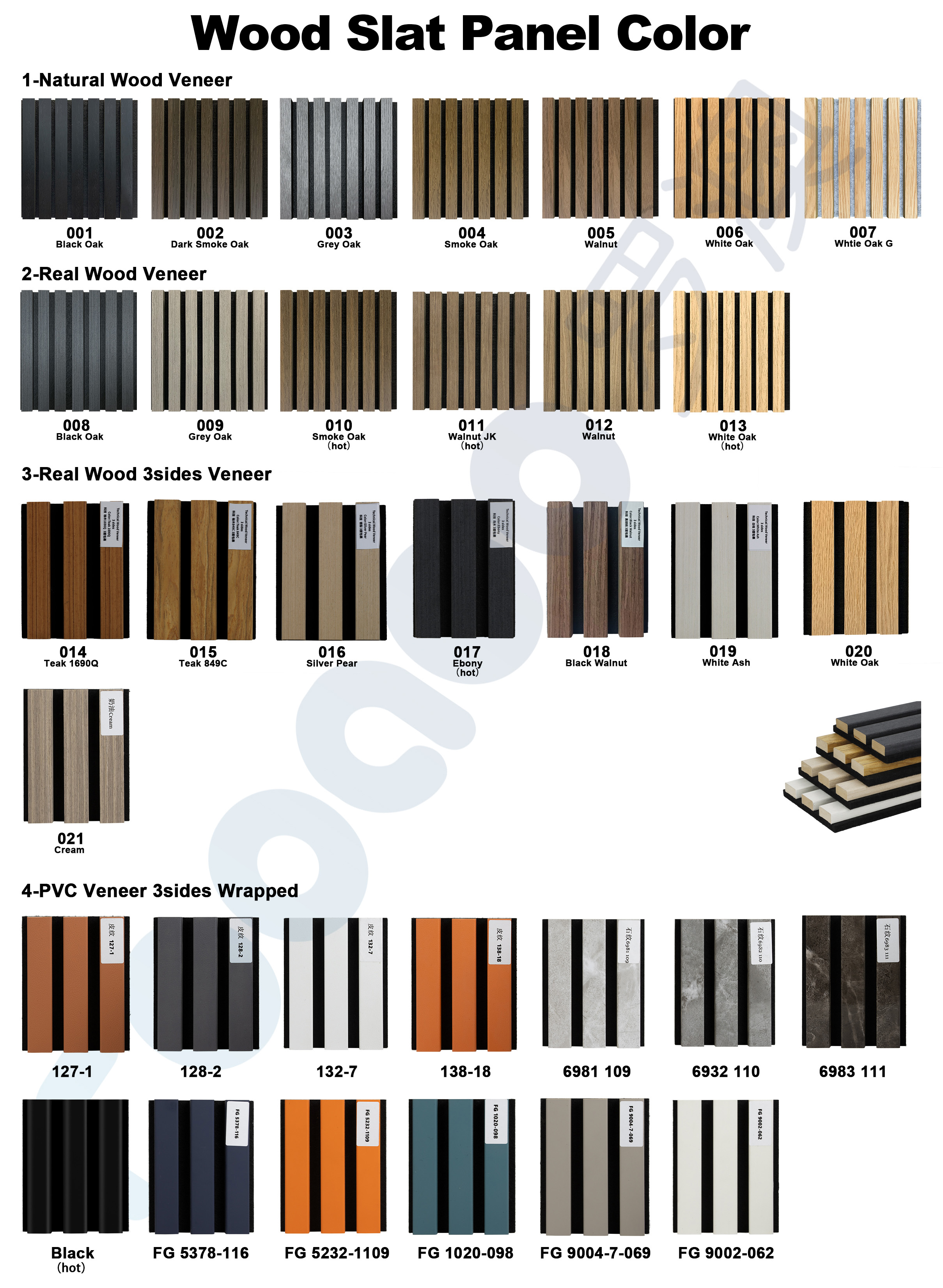 Oak Panels Application
