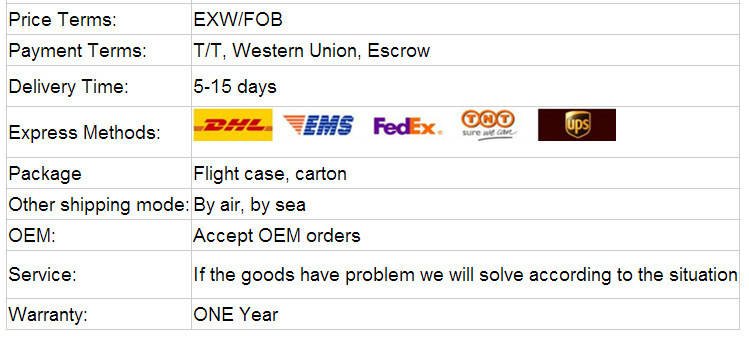 Packaging & Shipping Info