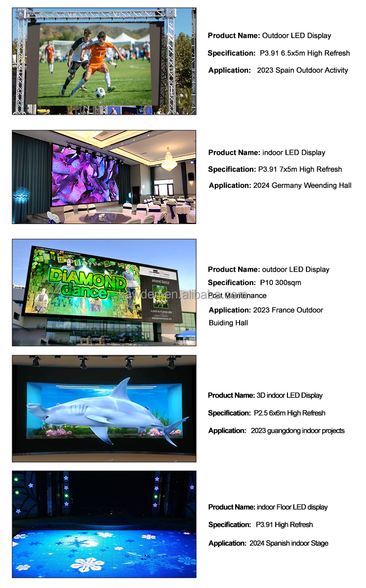 Case Study 1