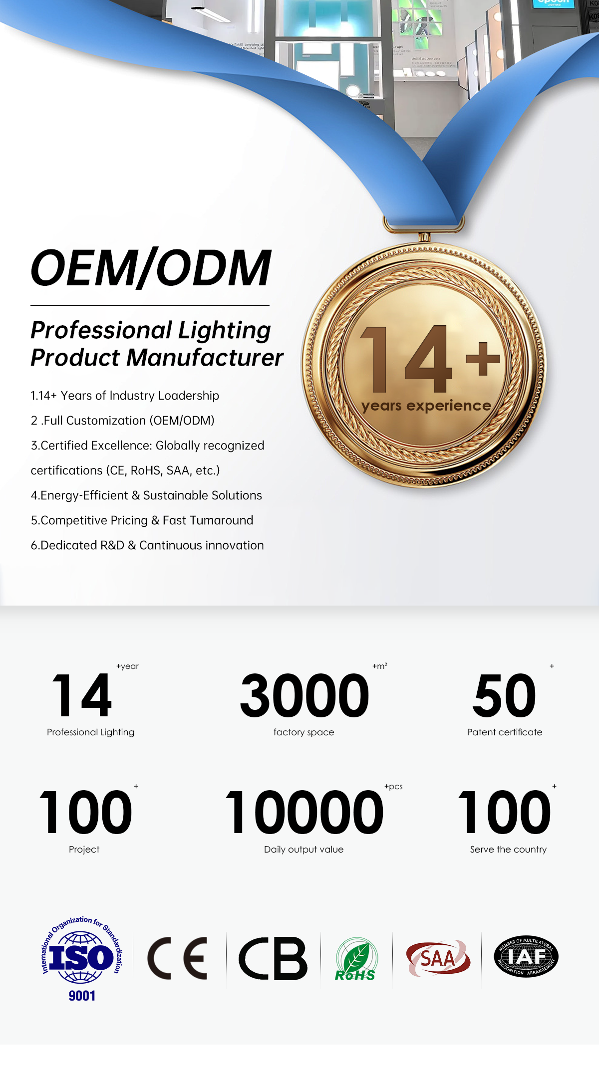 Company Profile
