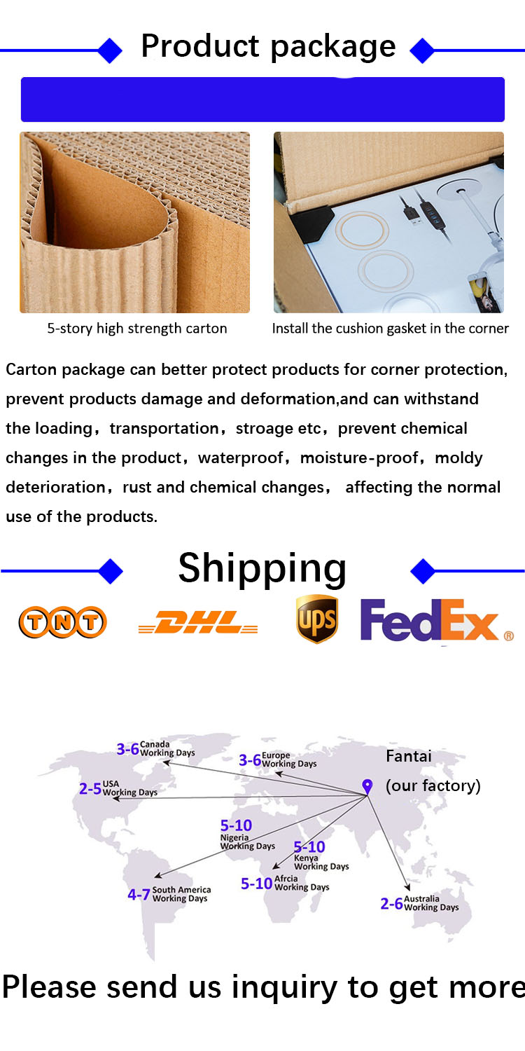 Packing and Delivery