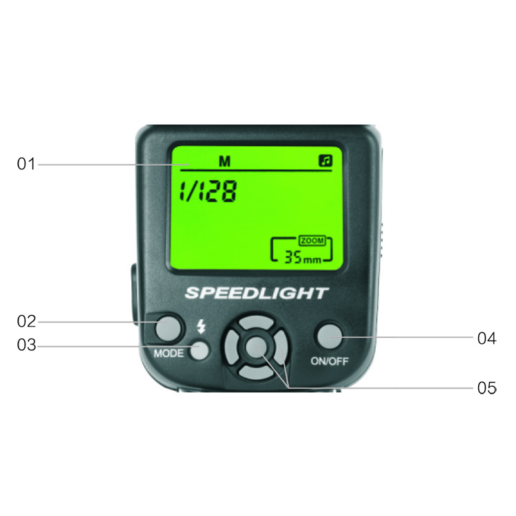 Triopo Tr-960 Camera Flash Light ,speedlite With Ttl And Auto Zoom For ,
