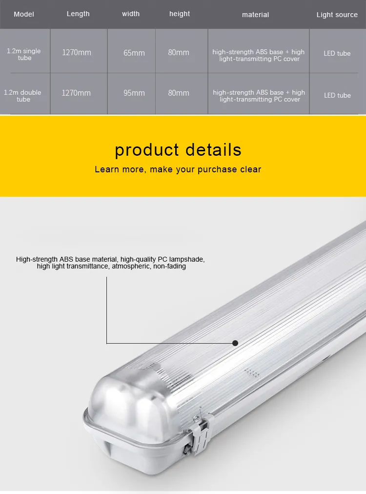 Waterproof IP65 LED T8 Triproof Light for Aquariums