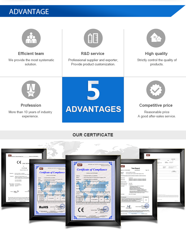 Our Advantages
