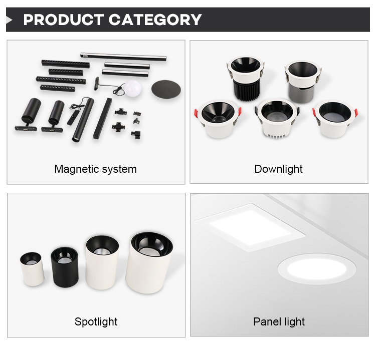 LED Lighting Product Grid Overview