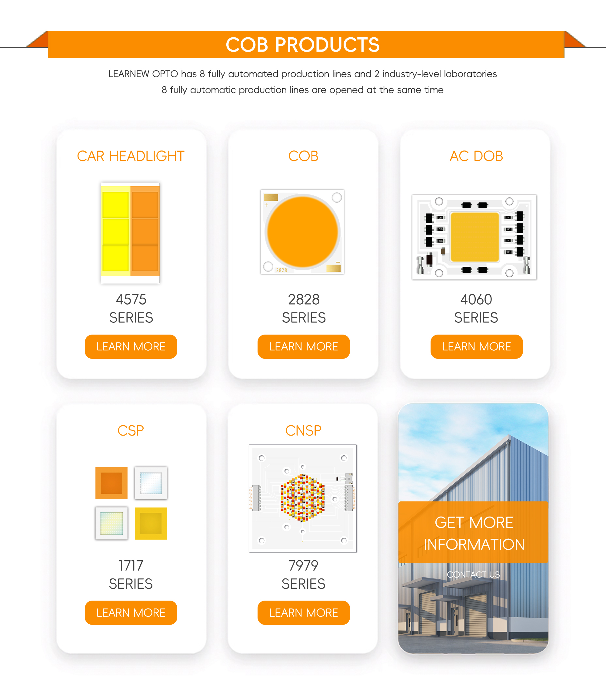 Product Details 1