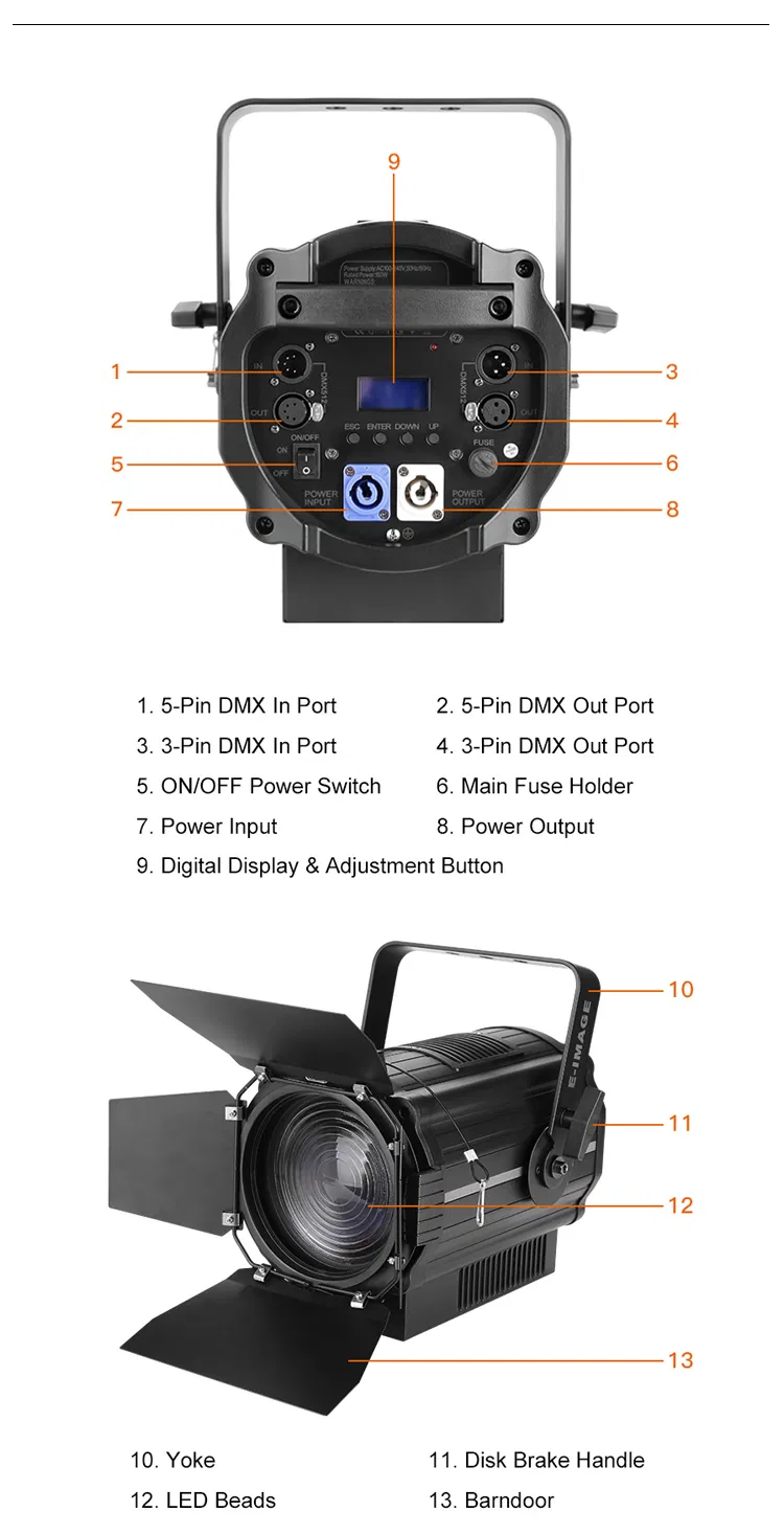 E-Image Ej-160 LED Light Structure Details