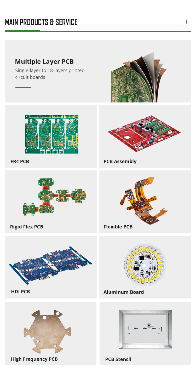 PCB and PCBA Technologies
