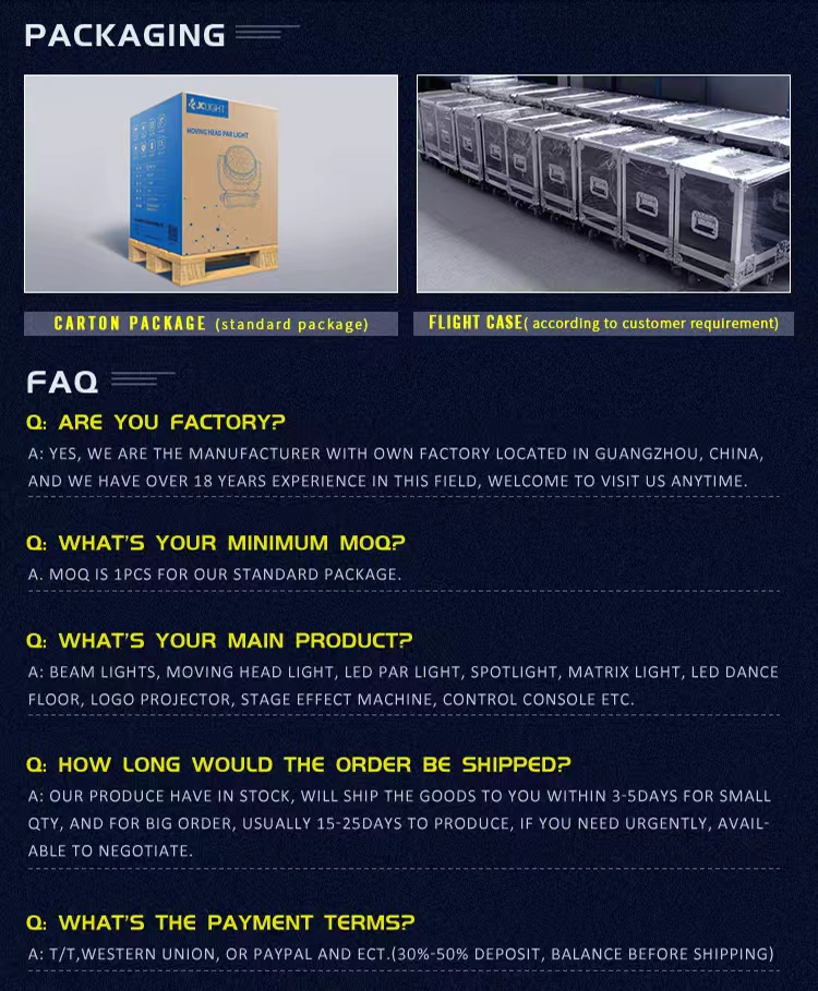 Packaging Details