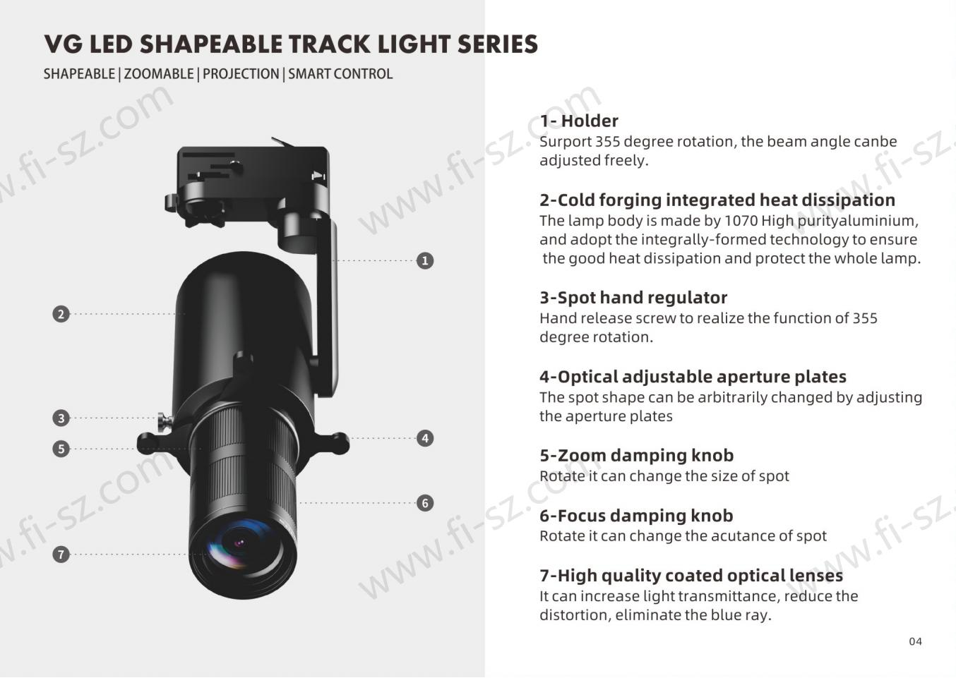 LED Projector Light Details 5