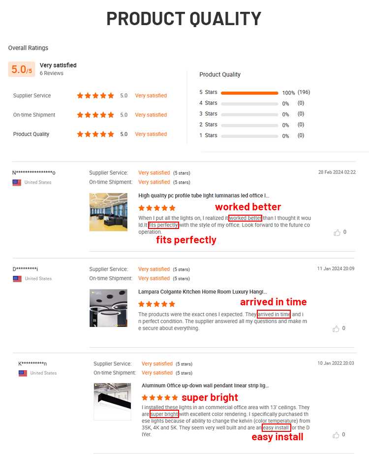 Product Showcase