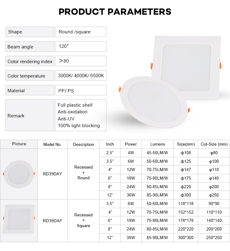 LED Light Showcase 2