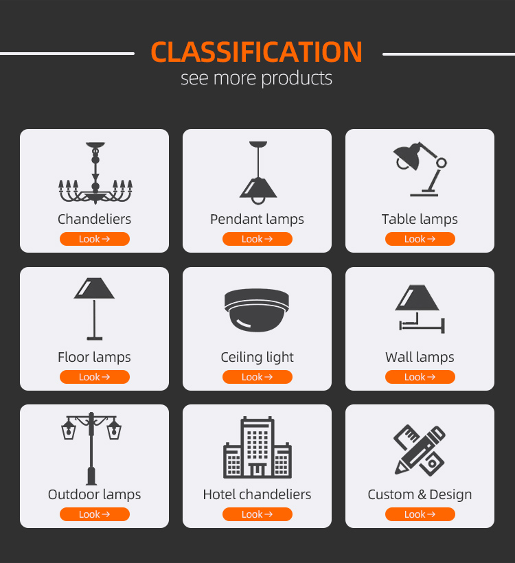 Lighting Solutions Overview