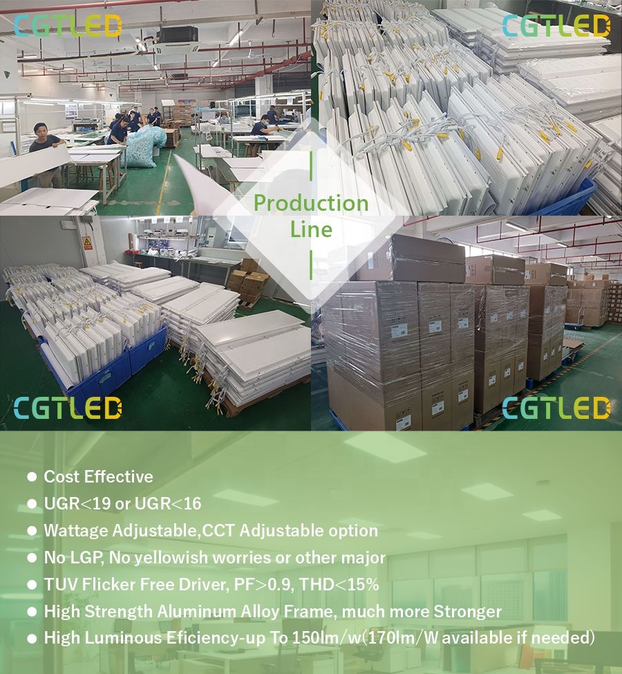 LED Panel Design