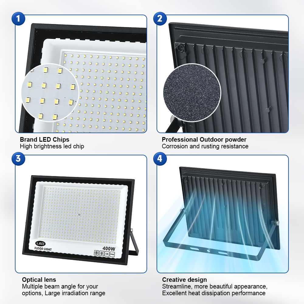 Hot Selling CET-165 LED Flood Light Waterproof IP65/66/67 Projector for Outdoor Landscape CE Certified with 10W to 300W"