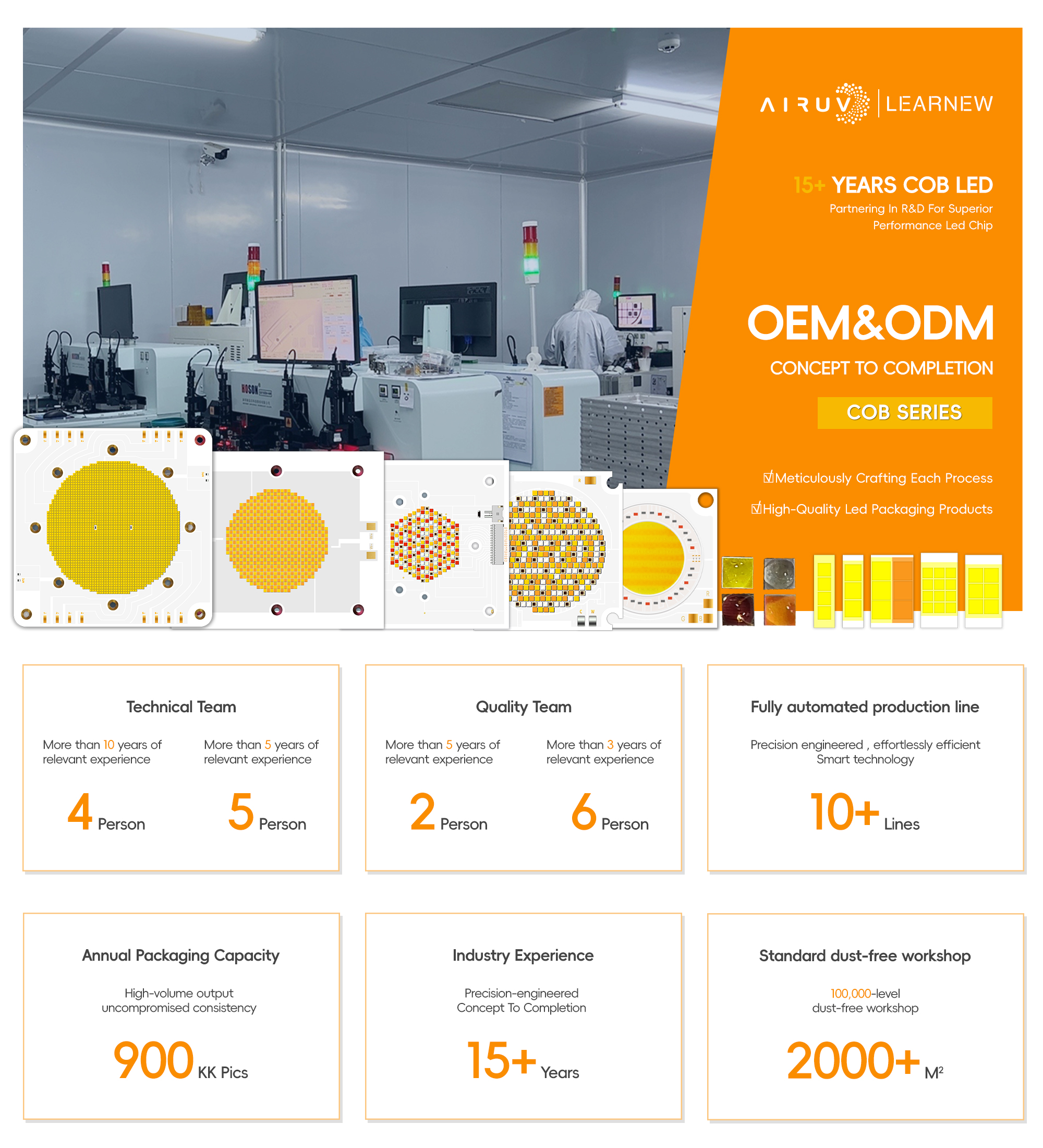 Product Banner