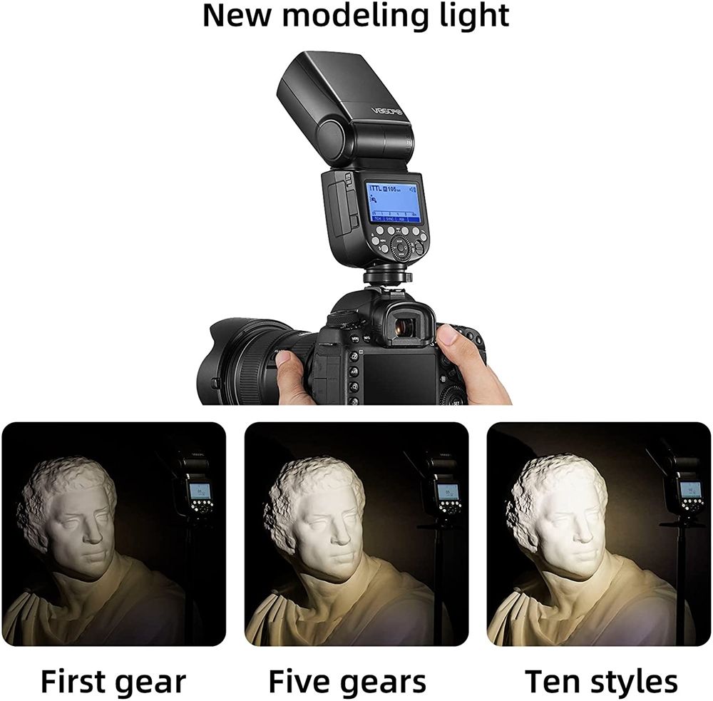 Godox V860iii-s Ttl High-speed Sync 1/8000s Camera Flash Speedlite,2.4g Gn60 Li-ion Battery Speedlight With 10 Level Dimmable