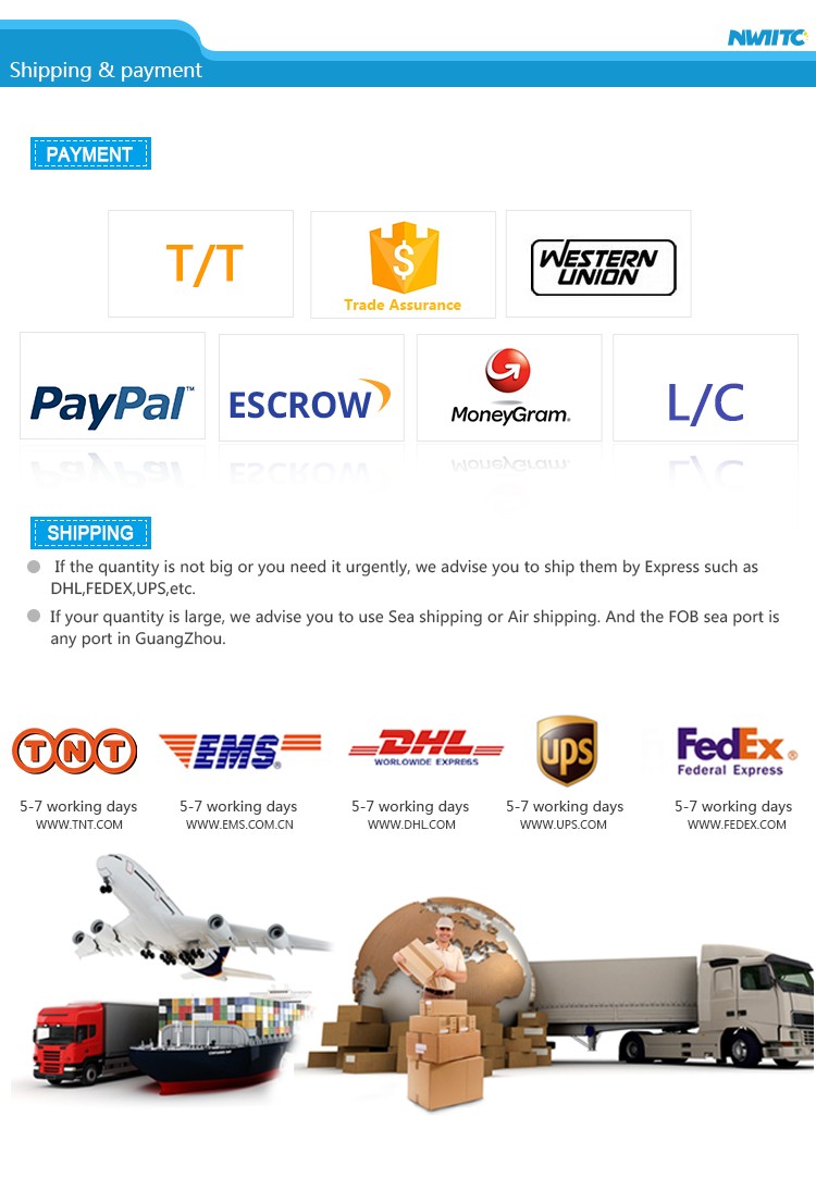 Shipping and Payment Methods